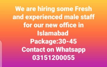 Staff Required